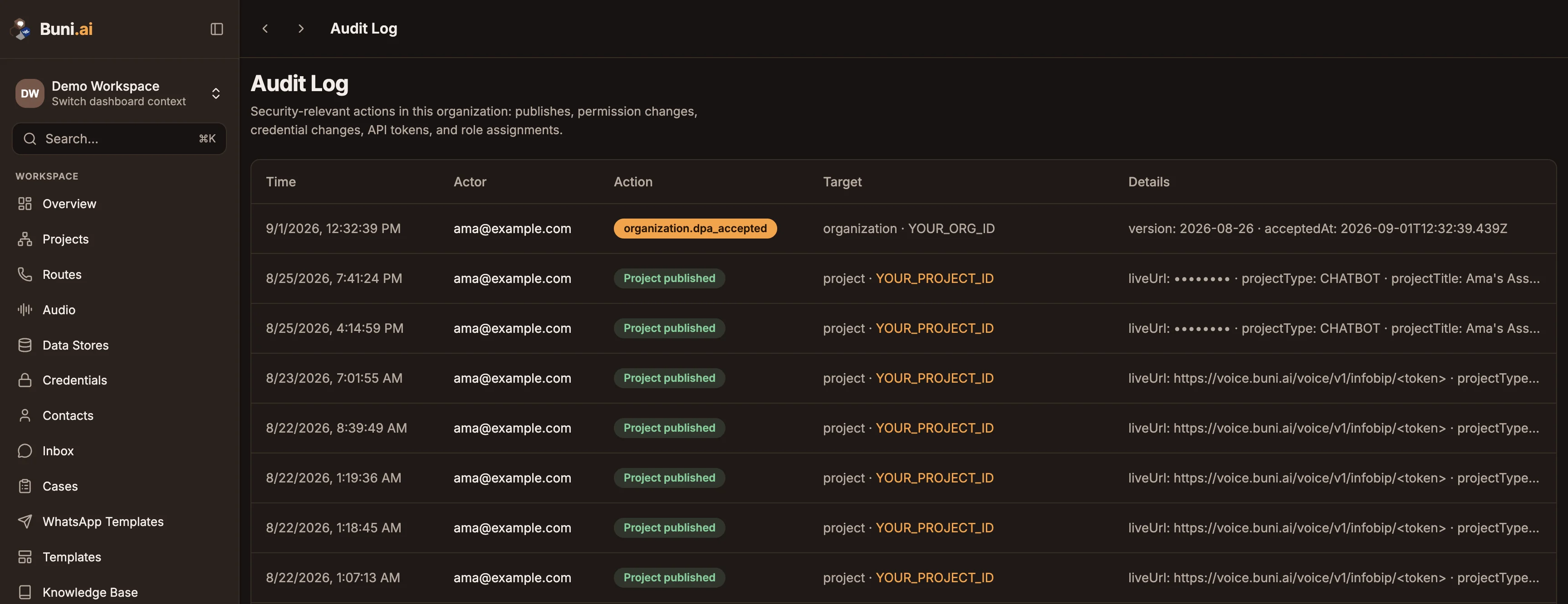 The Audit Log table with demo entries for a project publish, an access grant and an API token creation
