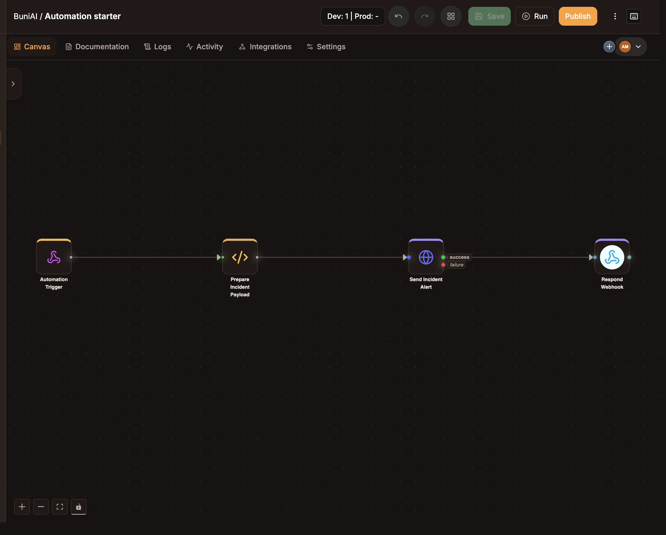 A new automation's starter workflow on the canvas: Automation Trigger, a Function node that prepares the payload, an API node that sends an alert, and Respond Webhook