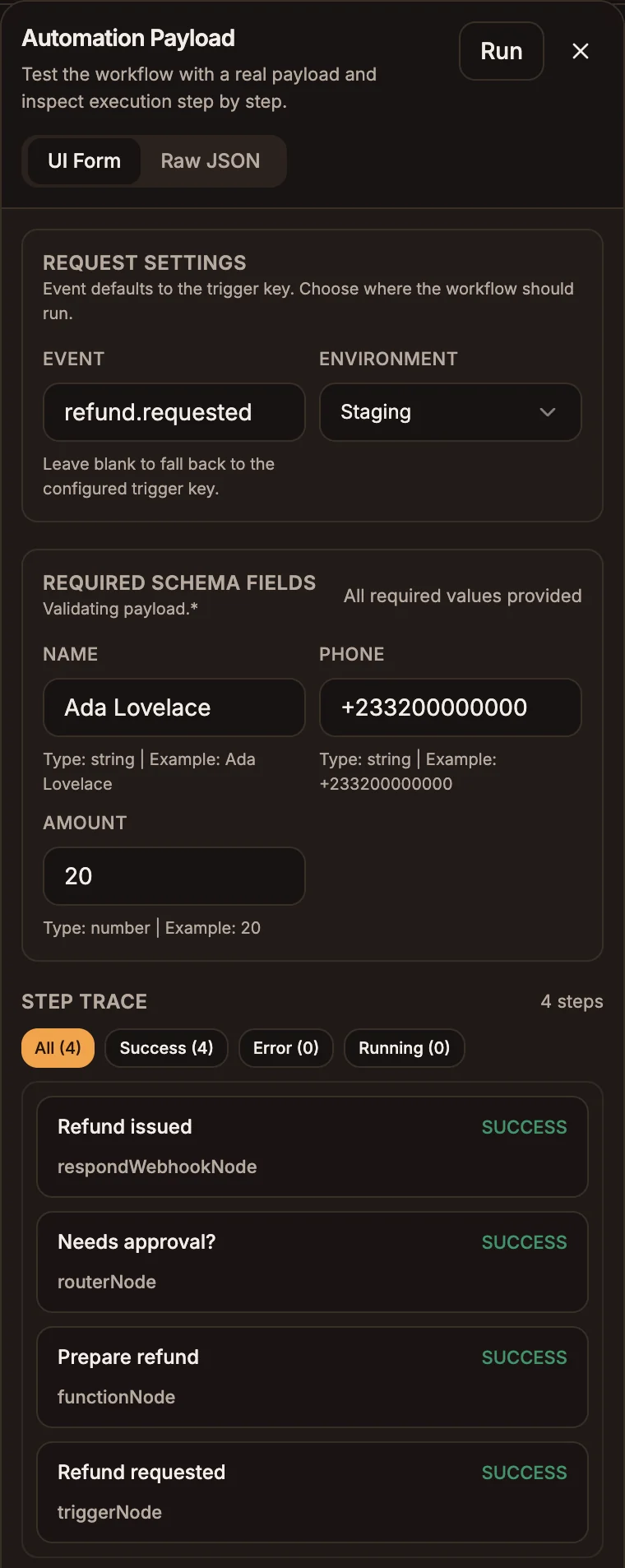 The Automation Payload panel with the UI Form tab, Request Settings, three filled-in schema fields and a Step Trace listing four successful steps