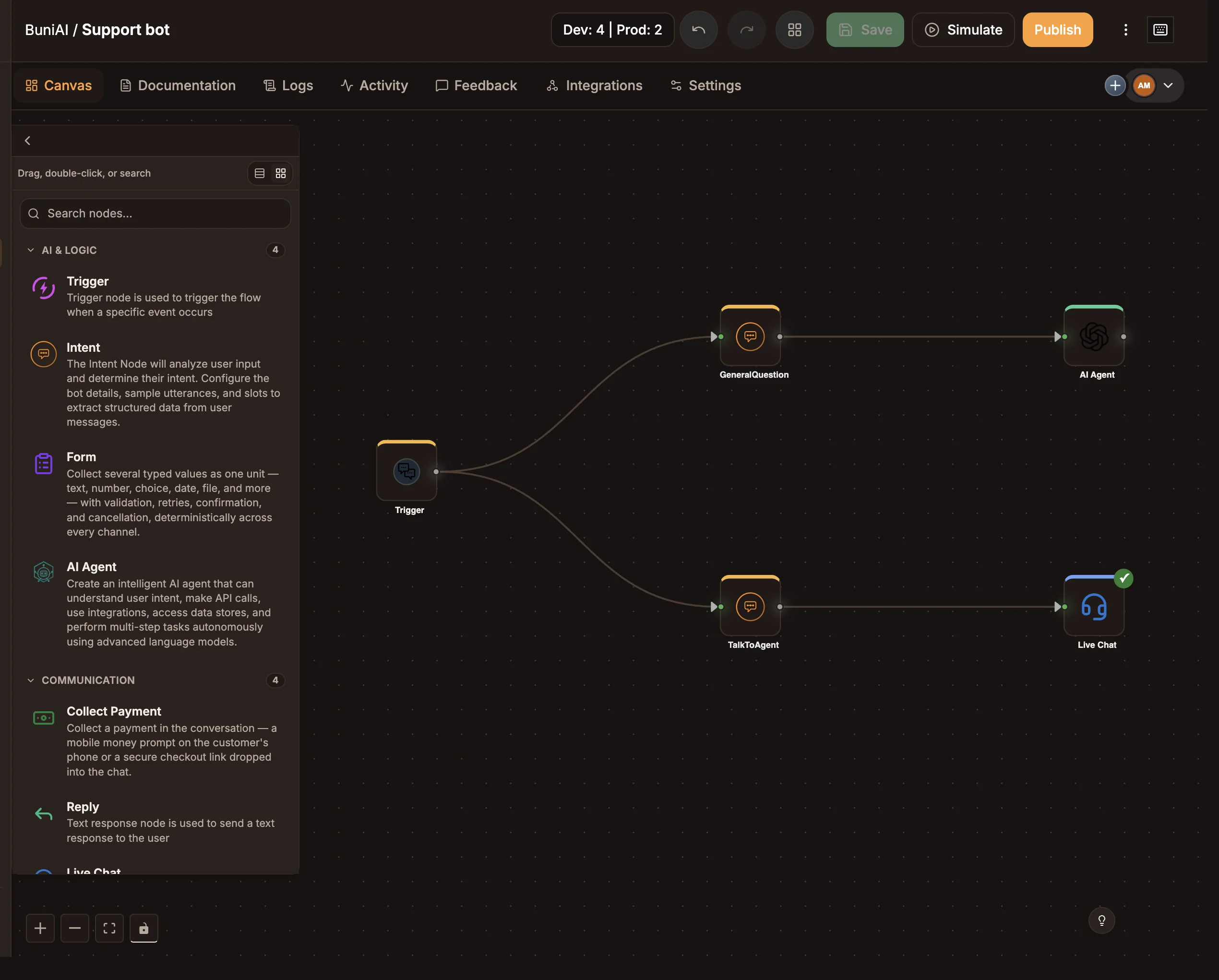 A chatbot flow on the canvas with the Nodes Library open on the left