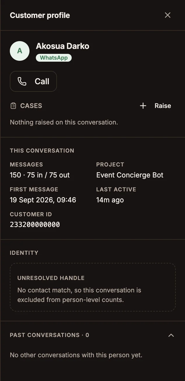 The Customer profile panel showing conversation facts, resolved identities, cases and past conversations
