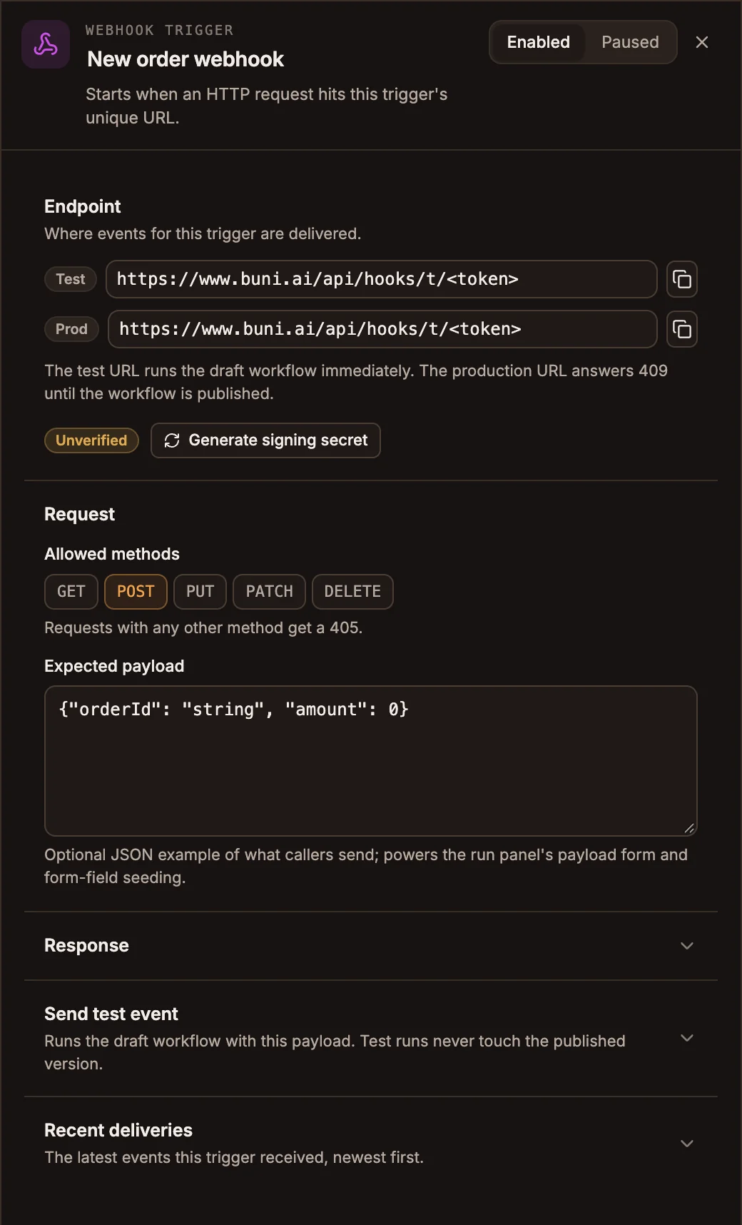 Webhook Trigger panel with Test and Prod URLs, an Unverified badge, Allowed methods set to POST and an expected payload example