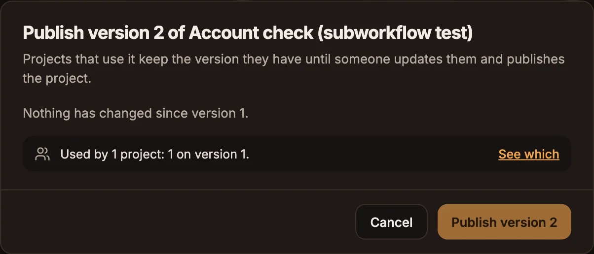 The Publish version 2 dialog for a subworkflow with nothing changed since version 1, showing Used by 1 project: 1 on version 1, See which, and an unavailable Publish version 2 button