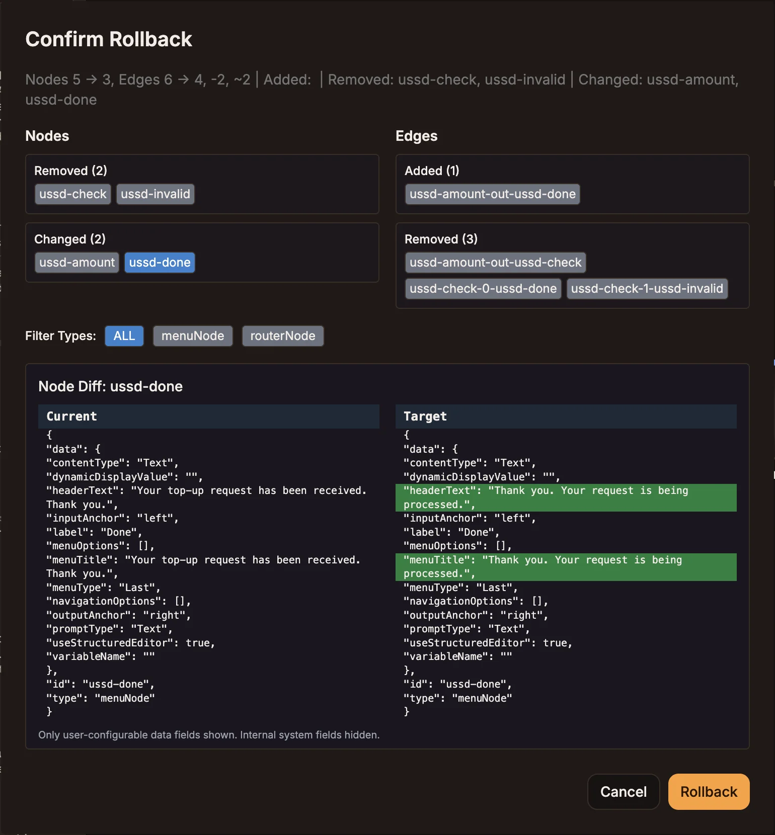 The Confirm Rollback dialog showing added and changed nodes and a side-by-side node diff