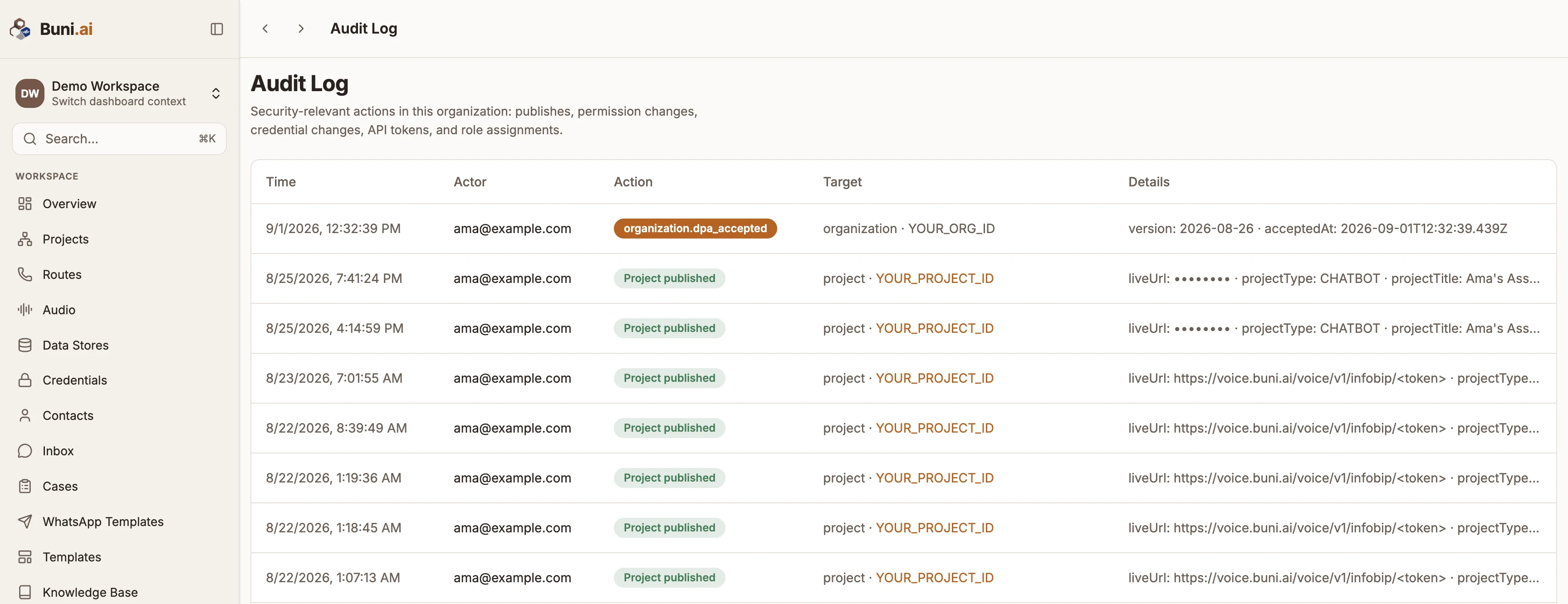 The Audit Log table with demo entries for a project publish, an access grant and an API token creation
