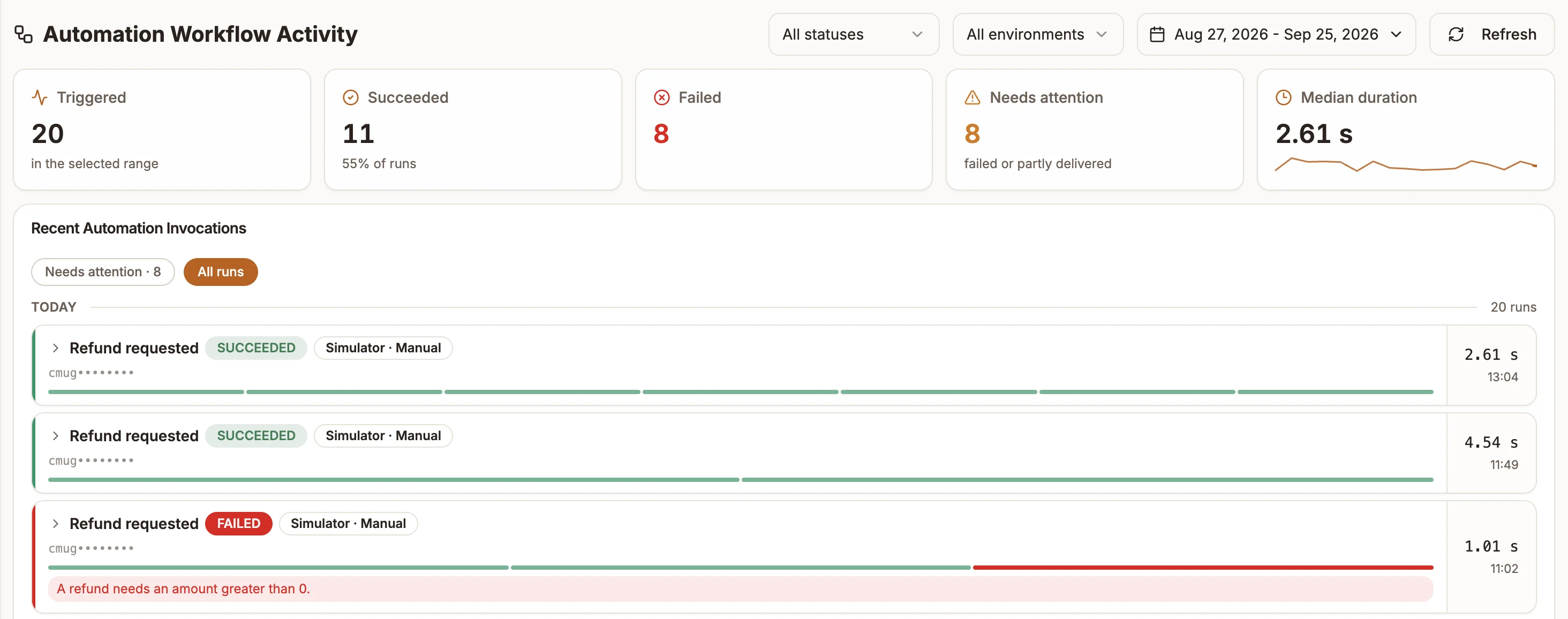 The Activity tab for an automation project with summary cards and a list of recent automation invocations