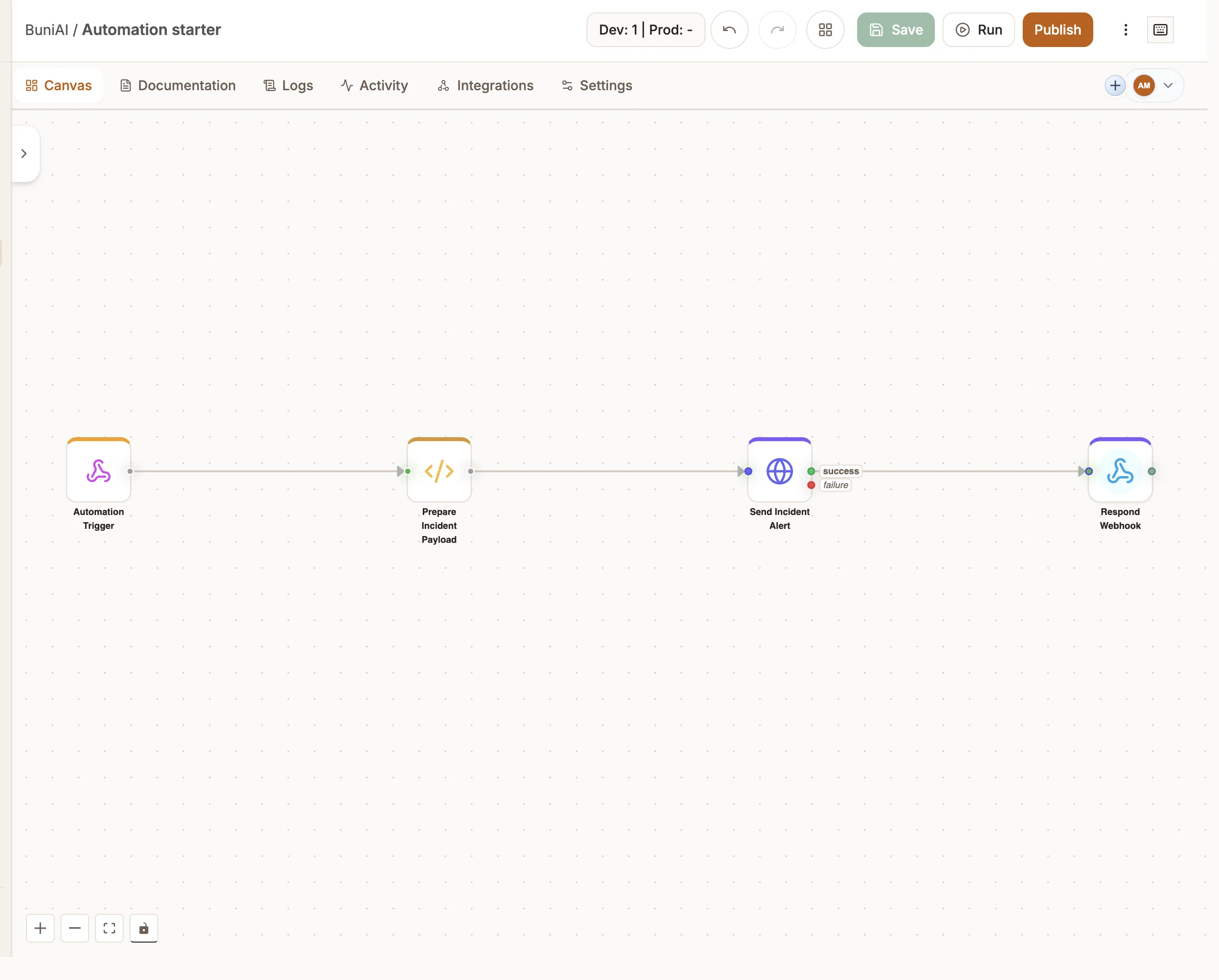 A new automation's starter workflow on the canvas: Automation Trigger, a Function node that prepares the payload, an API node that sends an alert, and Respond Webhook