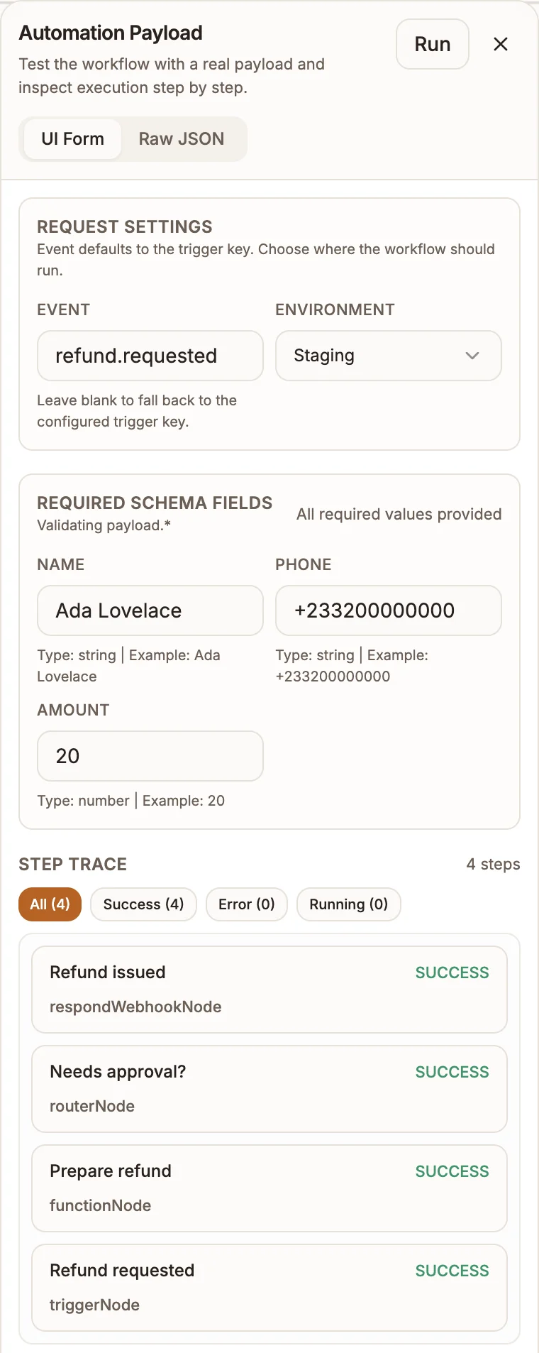 The Automation Payload panel with the UI Form tab, Request Settings, three filled-in schema fields and a Step Trace listing four successful steps