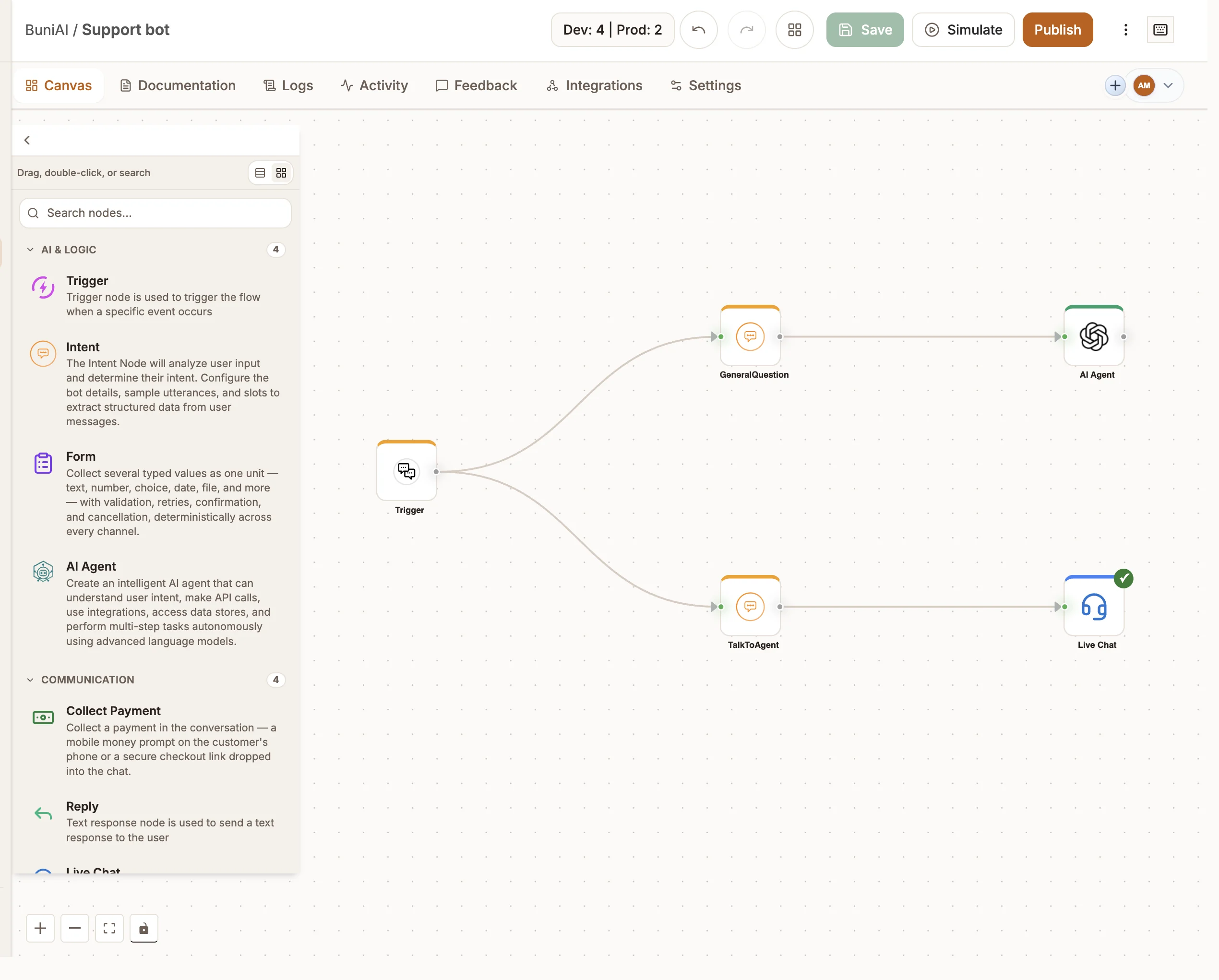 A chatbot flow on the canvas with the Nodes Library open on the left
