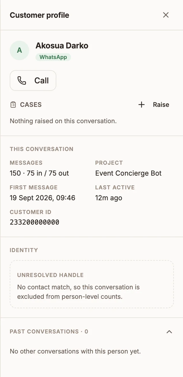 The Customer profile panel showing conversation facts, resolved identities, cases and past conversations
