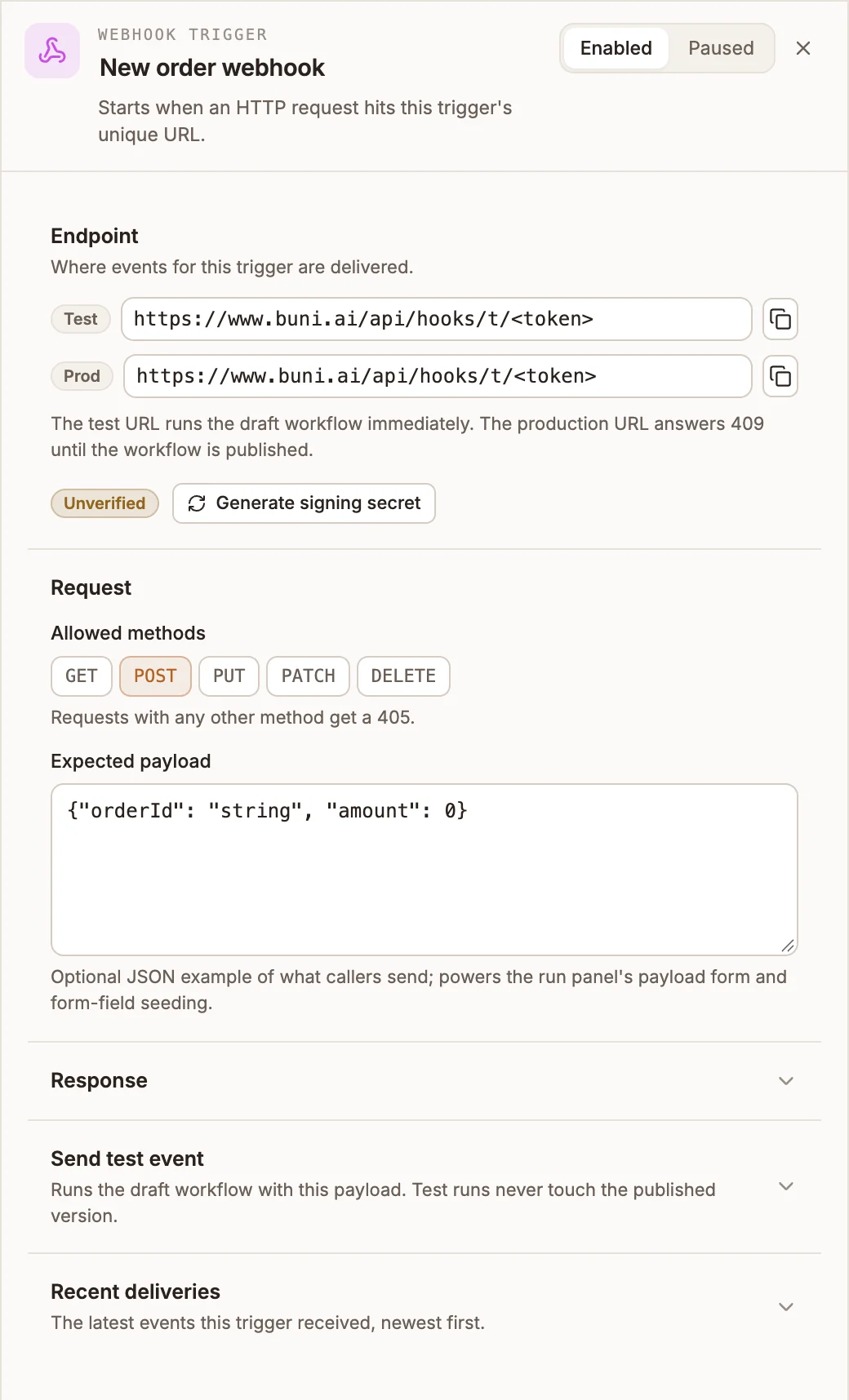 Webhook Trigger panel with Test and Prod URLs, an Unverified badge, Allowed methods set to POST and an expected payload example