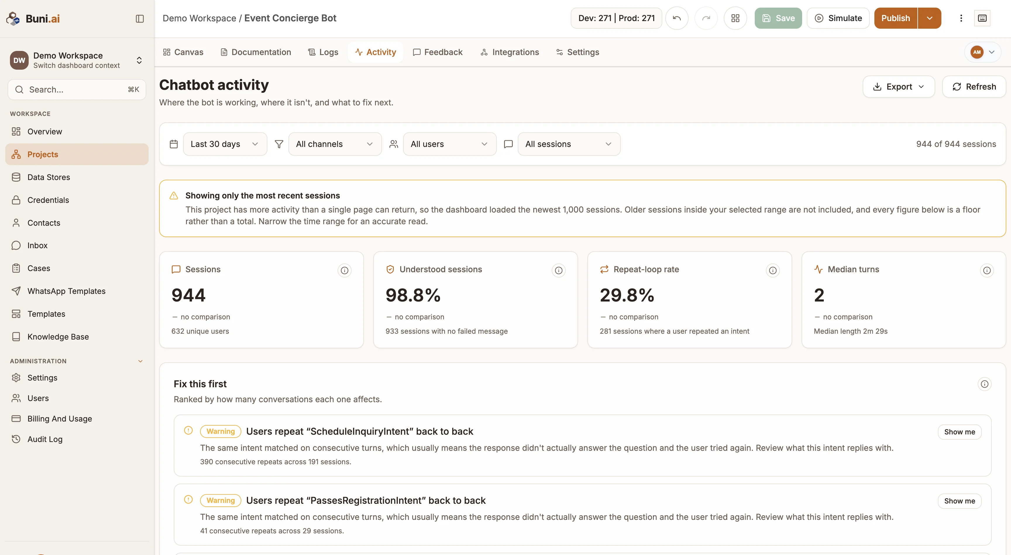 The Activity tab of a chatbot project showing session counts, unrecognized messages and a Fix this first card