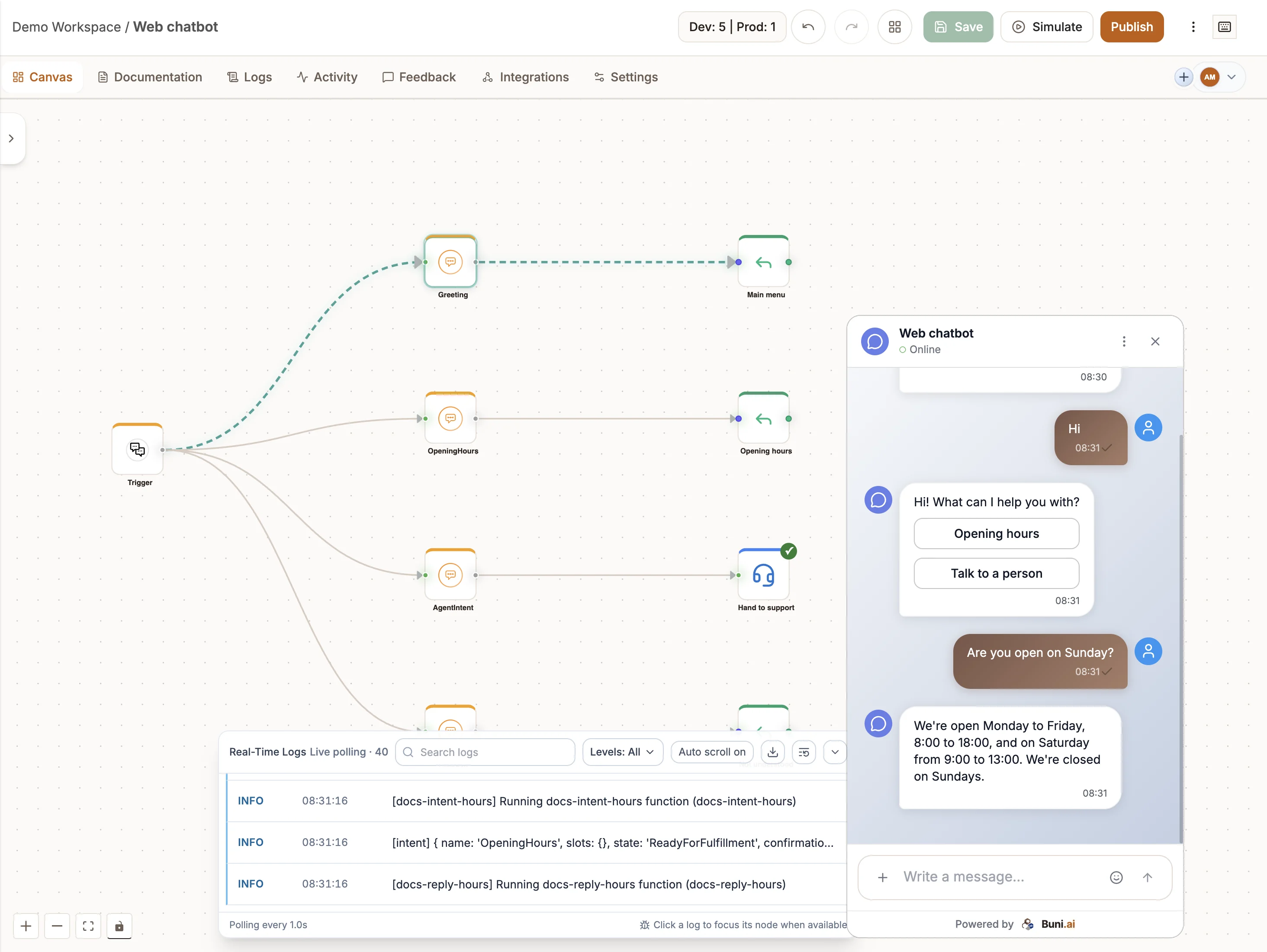 The chatbot simulator open over the canvas with a conversation and highlighted nodes