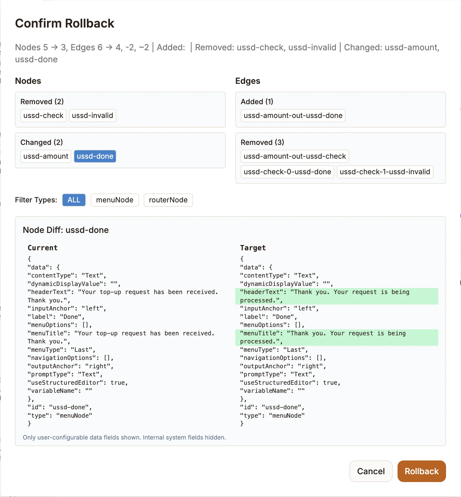 The Confirm Rollback dialog showing added and changed nodes and a side-by-side node diff